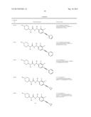 p-Substituted Asymmetric Ureas and Medical Uses Thereof diagram and image