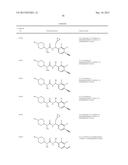 p-Substituted Asymmetric Ureas and Medical Uses Thereof diagram and image