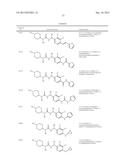 p-Substituted Asymmetric Ureas and Medical Uses Thereof diagram and image