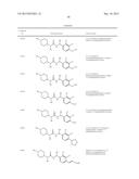 p-Substituted Asymmetric Ureas and Medical Uses Thereof diagram and image