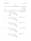 p-Substituted Asymmetric Ureas and Medical Uses Thereof diagram and image