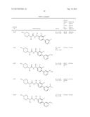 p-Substituted Asymmetric Ureas and Medical Uses Thereof diagram and image