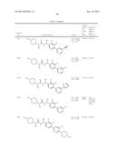 p-Substituted Asymmetric Ureas and Medical Uses Thereof diagram and image