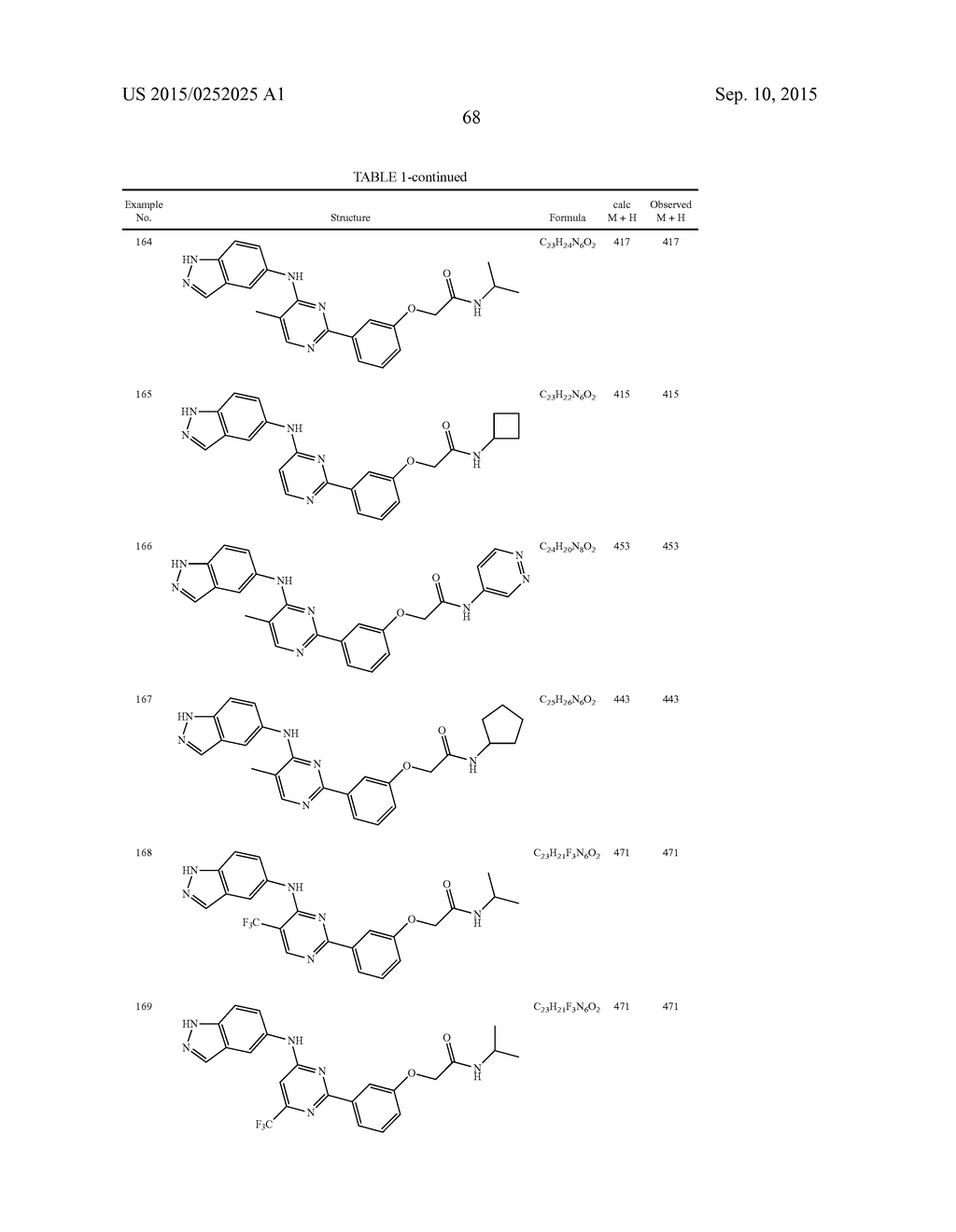 RHO KINASE INHIBITORS - diagram, schematic, and image 92