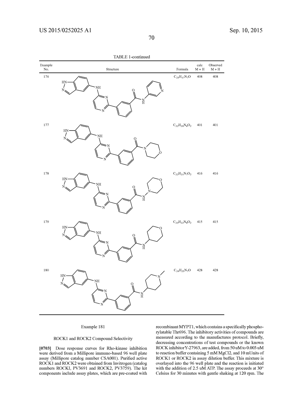 RHO KINASE INHIBITORS - diagram, schematic, and image 94