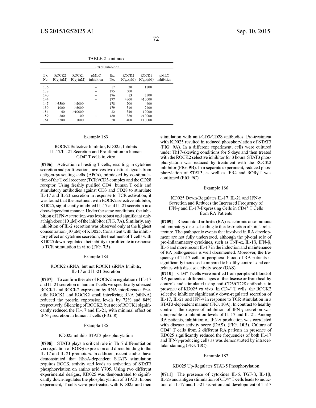 RHO KINASE INHIBITORS - diagram, schematic, and image 96