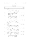 PRMT5 INHIBITORS AND USES THEREOF diagram and image