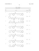 PRMT5 INHIBITORS AND USES THEREOF diagram and image