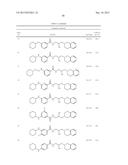 PRMT5 INHIBITORS AND USES THEREOF diagram and image