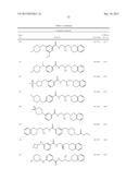 PRMT5 INHIBITORS AND USES THEREOF diagram and image