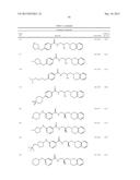 PRMT5 INHIBITORS AND USES THEREOF diagram and image