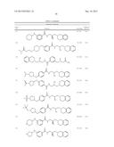 PRMT5 INHIBITORS AND USES THEREOF diagram and image