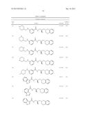 PRMT5 INHIBITORS AND USES THEREOF diagram and image