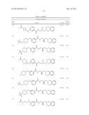 PRMT5 INHIBITORS AND USES THEREOF diagram and image