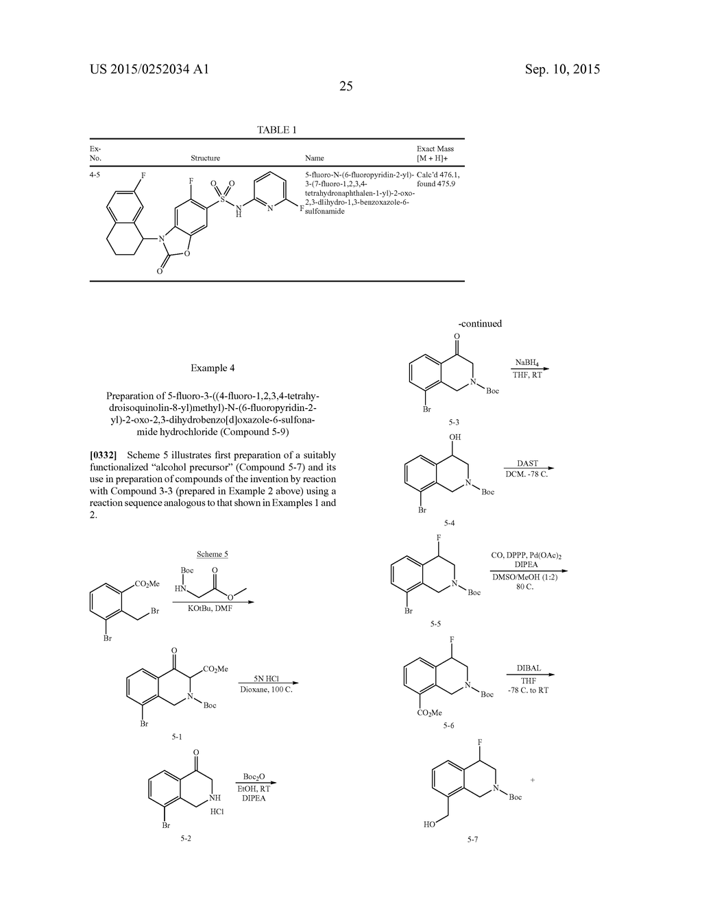 BENZOXAZOLINONE COMPOUNDS WITH SELECTIVE ACTIVITY IN VOLTAGE-GATED SODIUM     CHANNELS - diagram, schematic, and image 26