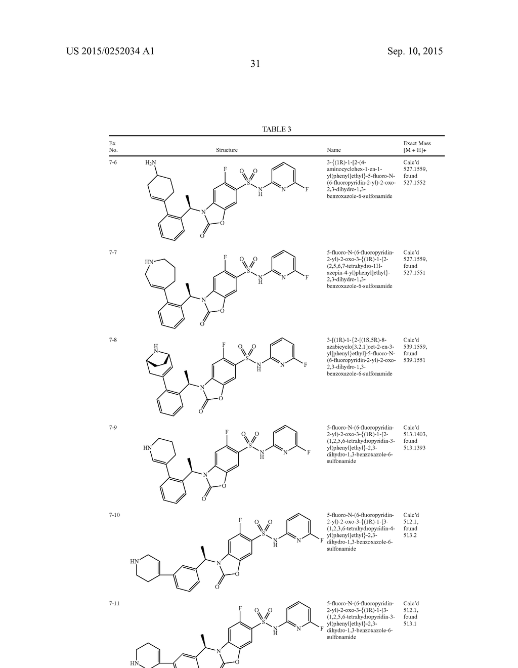 BENZOXAZOLINONE COMPOUNDS WITH SELECTIVE ACTIVITY IN VOLTAGE-GATED SODIUM     CHANNELS - diagram, schematic, and image 32