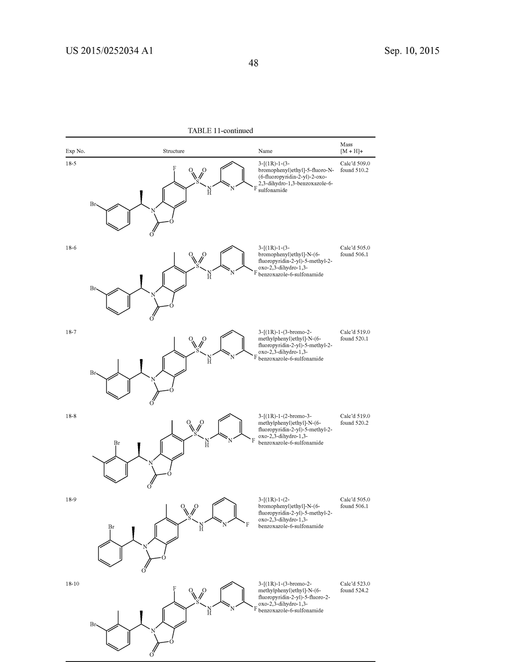 BENZOXAZOLINONE COMPOUNDS WITH SELECTIVE ACTIVITY IN VOLTAGE-GATED SODIUM     CHANNELS - diagram, schematic, and image 49