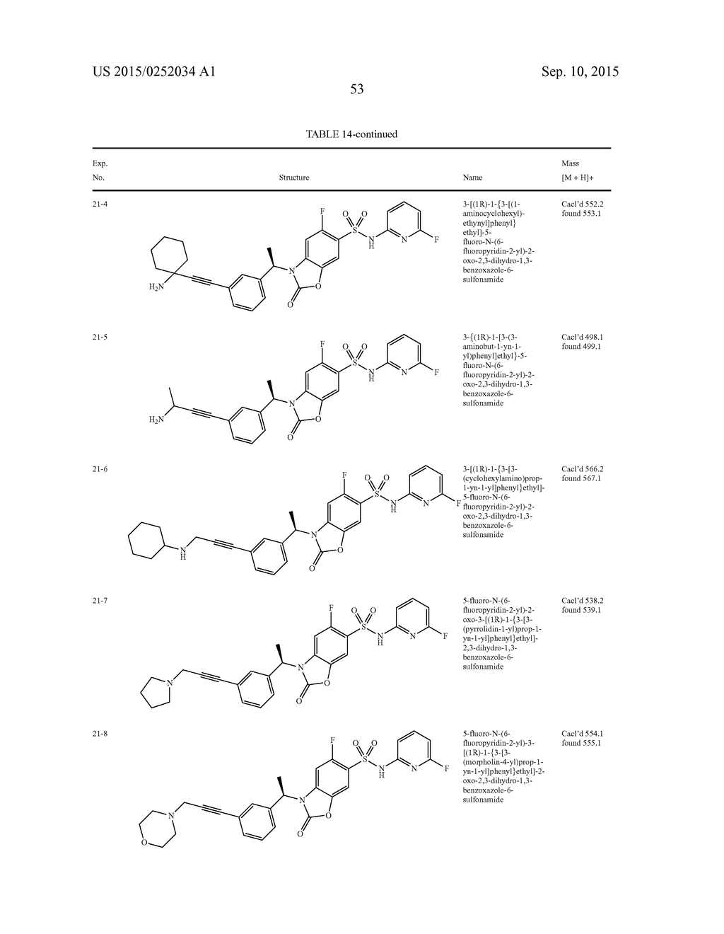 BENZOXAZOLINONE COMPOUNDS WITH SELECTIVE ACTIVITY IN VOLTAGE-GATED SODIUM     CHANNELS - diagram, schematic, and image 54