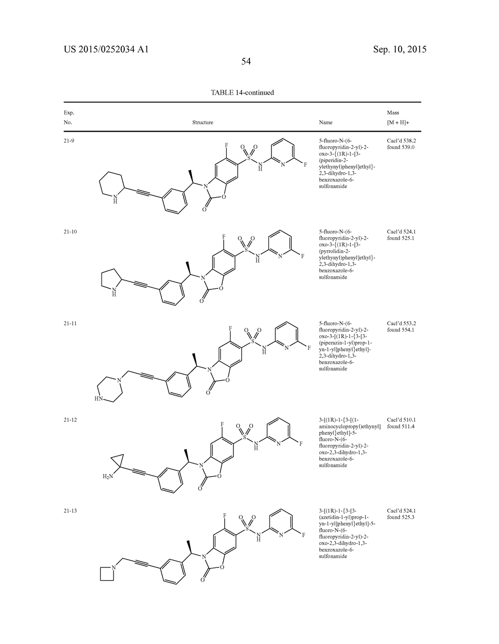 BENZOXAZOLINONE COMPOUNDS WITH SELECTIVE ACTIVITY IN VOLTAGE-GATED SODIUM     CHANNELS - diagram, schematic, and image 55