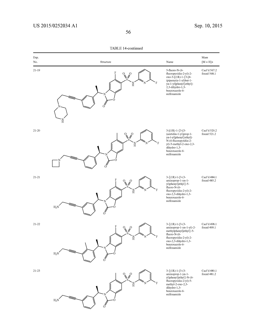 BENZOXAZOLINONE COMPOUNDS WITH SELECTIVE ACTIVITY IN VOLTAGE-GATED SODIUM     CHANNELS - diagram, schematic, and image 57