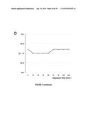 ACTIVATION OF TRPV4 ION CHANNEL BY PHYSICAL STIMULI AND CRITICAL ROLE FOR     TRPV4 IN ORGAN-SPECIFIC INFLAMMATION AND ITCH diagram and image