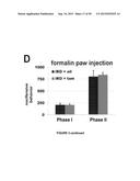 ACTIVATION OF TRPV4 ION CHANNEL BY PHYSICAL STIMULI AND CRITICAL ROLE FOR     TRPV4 IN ORGAN-SPECIFIC INFLAMMATION AND ITCH diagram and image