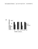 ACTIVATION OF TRPV4 ION CHANNEL BY PHYSICAL STIMULI AND CRITICAL ROLE FOR     TRPV4 IN ORGAN-SPECIFIC INFLAMMATION AND ITCH diagram and image