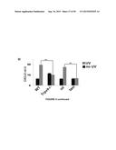 ACTIVATION OF TRPV4 ION CHANNEL BY PHYSICAL STIMULI AND CRITICAL ROLE FOR     TRPV4 IN ORGAN-SPECIFIC INFLAMMATION AND ITCH diagram and image