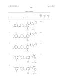 SUBSTITUTED BENZAMIDES AND METHODS OF USE THEREOF diagram and image