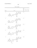 SUBSTITUTED BENZAMIDES AND METHODS OF USE THEREOF diagram and image