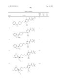 SUBSTITUTED BENZAMIDES AND METHODS OF USE THEREOF diagram and image