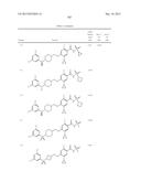 SUBSTITUTED BENZAMIDES AND METHODS OF USE THEREOF diagram and image