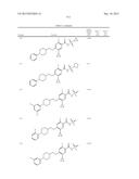 SUBSTITUTED BENZAMIDES AND METHODS OF USE THEREOF diagram and image