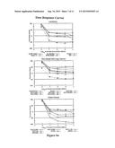 Tricyclic Compounds Having Antimitotic and/or Antitumor Activity and     Methods of Use Thereof diagram and image