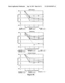 Tricyclic Compounds Having Antimitotic and/or Antitumor Activity and     Methods of Use Thereof diagram and image