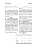 HYDROXYL GROUP-CONTAINING METHYLSTYRENE AND POLYMERS INCORPORATING SAME diagram and image