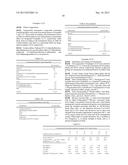 HYDROXYL GROUP-CONTAINING METHYLSTYRENE AND POLYMERS INCORPORATING SAME diagram and image