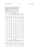 HYDROXYL GROUP-CONTAINING METHYLSTYRENE AND POLYMERS INCORPORATING SAME diagram and image