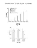 GLYCOSPHINGOLIPIDS AND METHODS OF USE THEREOF diagram and image