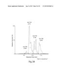 GLYCOSPHINGOLIPIDS AND METHODS OF USE THEREOF diagram and image