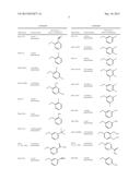 Melanocortin Receptor-Specific Peptides diagram and image