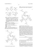 Melanocortin Receptor-Specific Peptides diagram and image