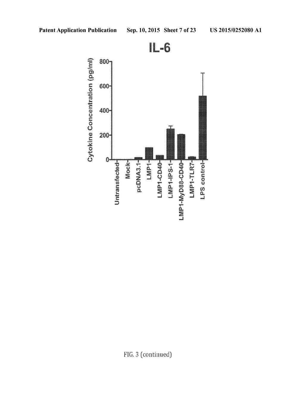 FUSION PROTEINS FOR PROMOTING AN IMMUNE RESPONSE, NUCLEIC ACIDS ENCODING     SAME, AND METHODS OF MAKING AND USE THEREOF - diagram, schematic, and image 08