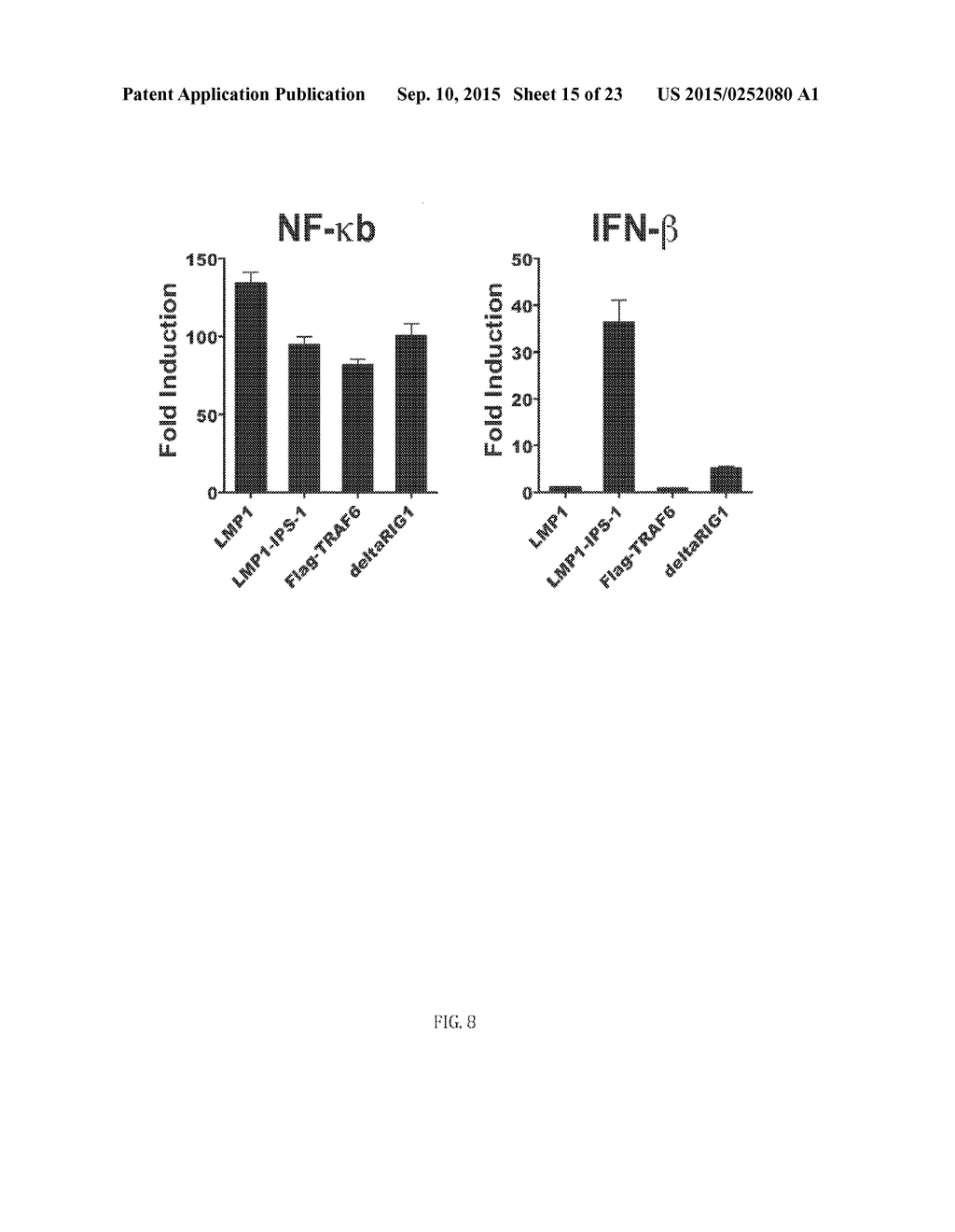 FUSION PROTEINS FOR PROMOTING AN IMMUNE RESPONSE, NUCLEIC ACIDS ENCODING     SAME, AND METHODS OF MAKING AND USE THEREOF - diagram, schematic, and image 16