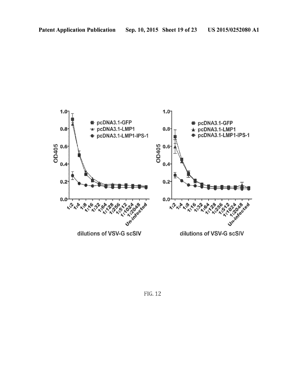 FUSION PROTEINS FOR PROMOTING AN IMMUNE RESPONSE, NUCLEIC ACIDS ENCODING     SAME, AND METHODS OF MAKING AND USE THEREOF - diagram, schematic, and image 20