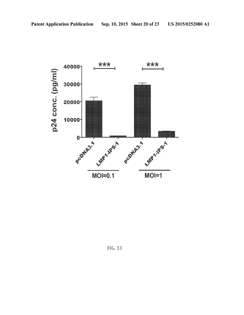 FUSION PROTEINS FOR PROMOTING AN IMMUNE RESPONSE, NUCLEIC ACIDS ENCODING     SAME, AND METHODS OF MAKING AND USE THEREOF - diagram, schematic, and image 21