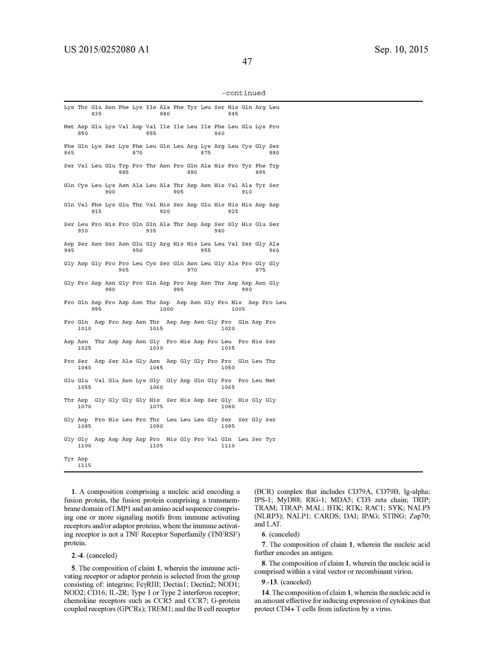 FUSION PROTEINS FOR PROMOTING AN IMMUNE RESPONSE, NUCLEIC ACIDS ENCODING     SAME, AND METHODS OF MAKING AND USE THEREOF - diagram, schematic, and image 71