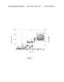 METHODS AND COMPOSITIONS FOR CONTROLLING ASSEMBLY OF VIRAL PROTEINS diagram and image