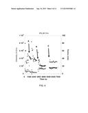 METHODS AND COMPOSITIONS FOR CONTROLLING ASSEMBLY OF VIRAL PROTEINS diagram and image