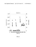 METHODS AND COMPOSITIONS FOR CONTROLLING ASSEMBLY OF VIRAL PROTEINS diagram and image